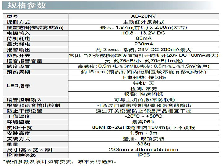 AB-20NV產(chǎn)品參數(shù).jpg