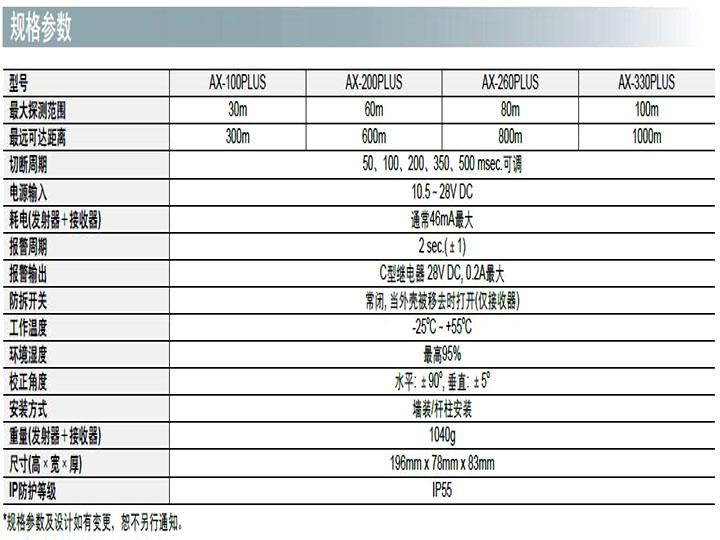 AX-260PLUS(330PLUS)產(chǎn)品參數(shù).jpg