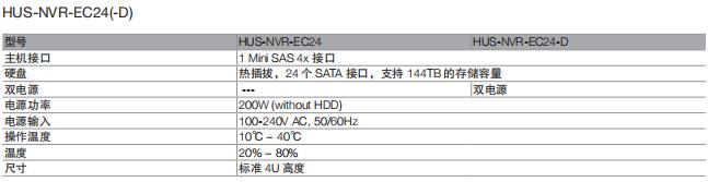 EC24參數(shù)2.jpg